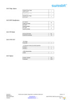 SFU216GBE1BP2MT-I-QT-131-STD Page 18