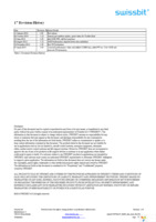 SFU20512E3BP2TO-I-MS-121-STD Page 18