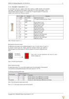 TMCM-3110-CABLE Page 11