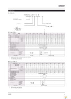 3G3AX-REM00K1200-IE Page 2