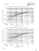 PIIPM25P12B008X Page 22