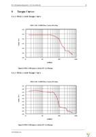 PD42-1-1140-TMCL Page 20