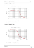 PD42-1-1140-TMCL Page 21