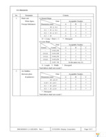 DMC-40202NY-LY-AZE-BDN Page 13