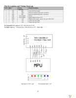 NHD-C0220BIZ-FS(RGB)-FBW-3VM Page 4