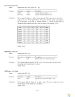 NHD-0216K3Z-FS(RGB)-FBW-V3 Page 12