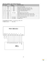 NHD-C0216CU-FSW-GBW-3V3 Page 4