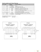 NHD-0220GZ-FSW-GBW-L Page 4