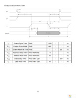 NHD-0220DZ-FL-GBW Page 8