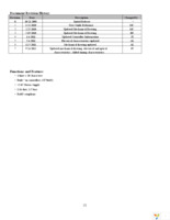 NHD-0420DZ-FSB-GBW Page 2