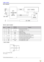 NHD-0216HZ-FL-GBW Page 3