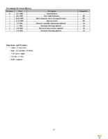 NHD-0208AZ-RN-YBW-3V Page 2