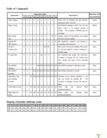 NHD-0220AZ-FL-GBW Page 6