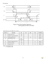 NHD-C0220AU-FSW-FTS Page 8