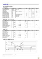 NHD-0220BZ-FL-GBW Page 4