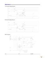 NHD-0440AZ-FL-GBW Page 5