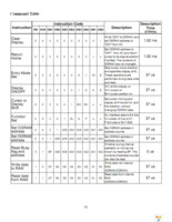 NHD-0220FZ-FSW-GBW-P-3V3 Page 6