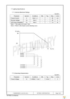 T-55265GD057J-LW-ACN Page 14