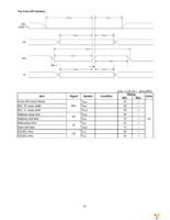 NHD-C12864LZ-FSW-FBW-3V3 Page 9