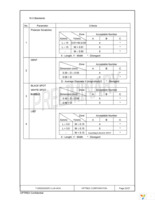 T-55520GD057J-LW-ACN Page 22
