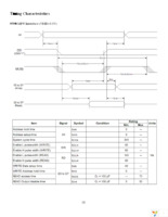 NHD-C12864KGZ-FSW-GBW Page 6