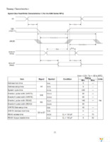NHD-C12865AR-FSW-GBW Page 7