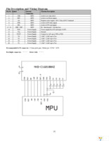 NHD-C160100AZ-RN-GBW Page 4