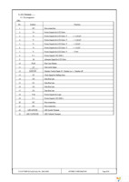 F-51477GNF-SLY-ALN Page 9
