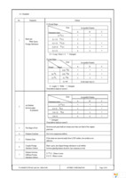 F-51900NCU-FW-AD Page 15