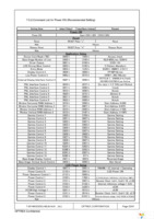 T-55149GD030J-MLW-AJN Page 22
