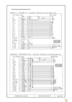 T-55040GD020JU-LW-AGN Page 15