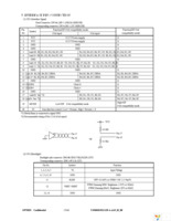 T-55604D192J-LW-A-AAN Page 7