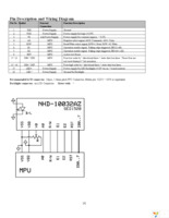 NHD-10032AZ-FSPG-YBW Page 4