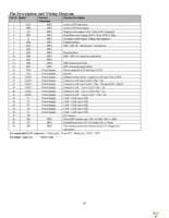 NHD-C12865AZ-RN-GBW Page 4