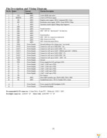 NHD-C12864WM-09-FSW-FBW-3V3-M Page 4