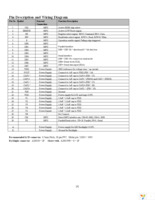 NHD-C12864WM-09-FSW-FBW-3V3 Page 4