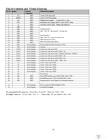 NHD-C-12864CZ-FSW-GBW Page 4