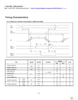 NHD-C-12864CZ-FSW-GBW Page 6