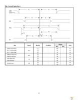 NHD-C-12864CZ-FSW-GBW Page 7