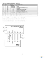 NHD-C12864AZ-FSY-YBW-HT Page 4