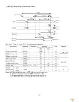 NHD-12232DZ-FSPG-YBW Page 7