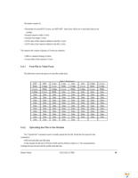 GLK12232-25-WB-VPT Page 24