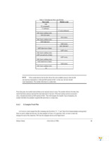 GLK12232-25-WB-VPT Page 25