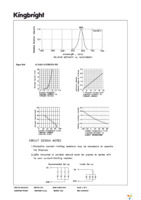 ACSA02-41SURKWA-F01 Page 3