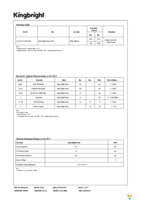 ACDA03-41SGWA-F01 Page 2