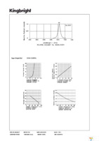 SC04-11SRWA Page 3