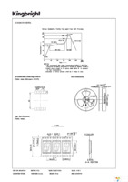 ACSA56-51CGKWA Page 4