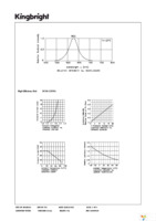 BC56-11EWA Page 3