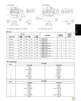 LTC-4724WC Page 2