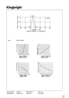 SC05-11CGKWA Page 3